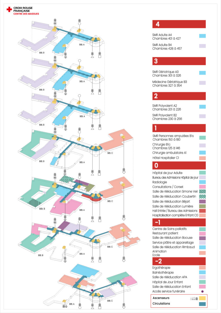 Plan Centre des Massues